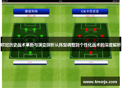 欧冠历史战术革新与演变探析从阵型调整到个性化战术的深度解析